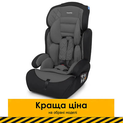 Автокресла для дітей