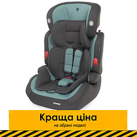 Дитяче автокрісло + бустер El Camino ME 1008 Royal Mint група 1-2-3 (9-36кг) Бірюзове
