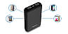 Power Bank S-Link IP-G23 20000 mAh, фото 3