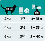 Влажный корм Purina Pro Plan Veterinary Diets EN Gastrointestinal кусочки в подливке с курицей 85г, фото 6
