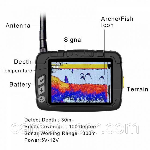 Уникальная бюджетная серия Радиоуправляемый прикормочный кораблик  для рыбалки Actor PRO 10A (GPS+Sonar) автопилот GPS навигация, память 16 точек, цветной эхолот