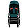 Коляска Britax-Romer Smile III Atlantic Green (2000036113), фото 2