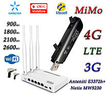 Комплект Wi-Fi роутер Netis MW5230 + USB Модем 3G/4G ANTENITI E3372h-153 під антену MIMO 2*2