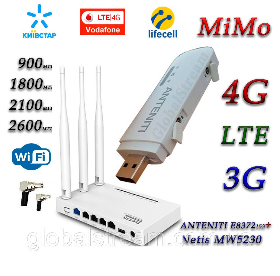 Комплект Wi-Fi роутер Netis MW5230 + ANTENITI E8372h-153 Київстар, Vodafone, Lifecell з 2 вих. під антену MIMO