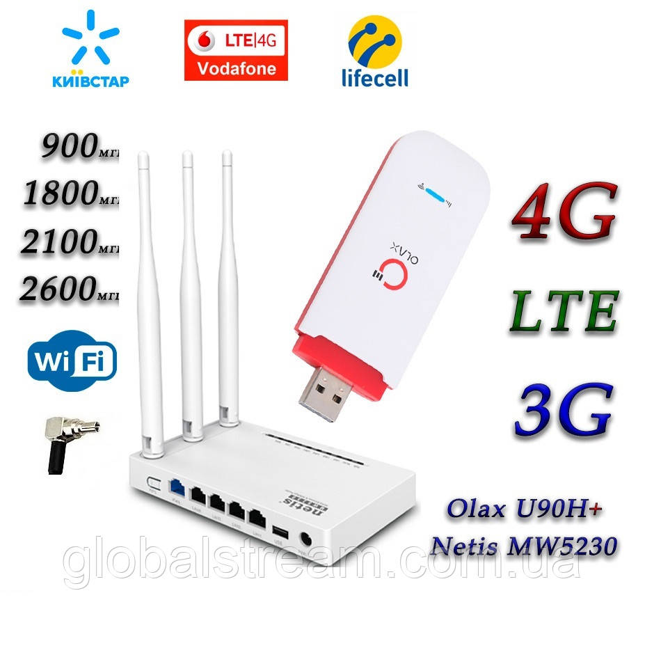 Комплект Wi-Fi роутер Netis MW5230 + Olax U90H-E USB 4G+LTE+3G Київстар, Vodafone, Lifecell з 1 вих підант