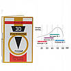 Парфуми з феромонами жіночі 3D PHEROMONE formula, фото 3