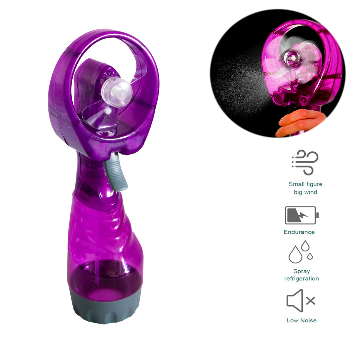 Ручний вентилятор із зволожувачем "Water Spray Fan" Фіолетовий, портативний вентилятор із розпиленням води, фото 1