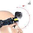 Фонарь налобный RB150-2-P50+COB Line, датчик движения, zoom, фото 8