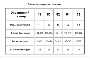 Купальник на кісточках зі стяжкою Z.Five 55407 зелений на укр 54 розмір, фото 2