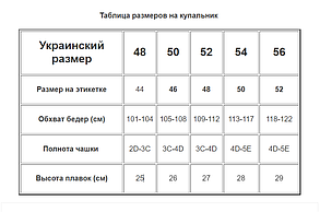 ОПТ Купальник на кісточках зі стиркою Z.Five 55407 зелений на укр 48 50 52 56 розмір, фото 4