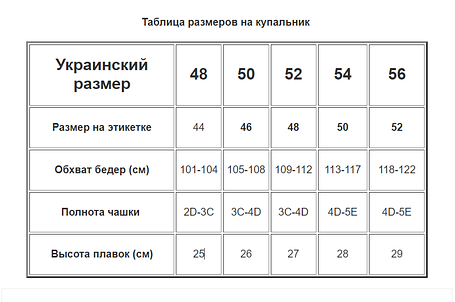 ОПТ Купальник на кісточках зі стяжкою Z.Five 55407 жовтий на укр 48 50 52 54 56 розмір, фото 3