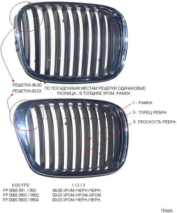Решітка в бампер передній права на BMW 5 Series ( E39 ) -03, фото 1