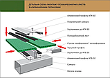 Алюмінієвий профіль притискна кришка АПК-50 бронзовий з ущільнювачем, фото 2