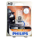 Автомобільні лампи