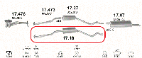 Резонатор Опель Кадет 1.4 1988 - 1991 гг Полмостров