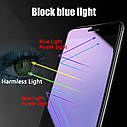 Матова Matte Anti-blue Гідрогелева протиударна для Samsung S10 A10s/A20/A30/A40 A50 A51 S21 S22 S21, фото 4