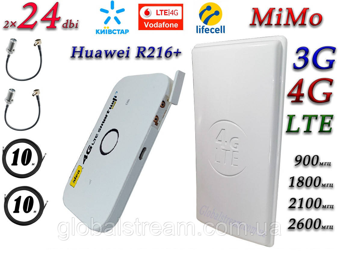 Повний комплект для 4G/LTE/3G з Huawei R216+ і Антена планшетна MIMO 2×24dbi (48 дб) 698-2690 МГц