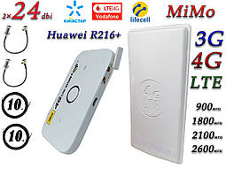 Повний комплект для 4G/LTE/3G з Huawei R216+ і Антена планшетна MIMO 2×24dbi (48 дб) 698-2690 МГц