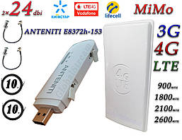 Повний комплект для 4G/LTE/3G c ANTENITI E8372h-153 + Антена планшетна MIMO 2×24dbi (48дб) 698-2690 МГц