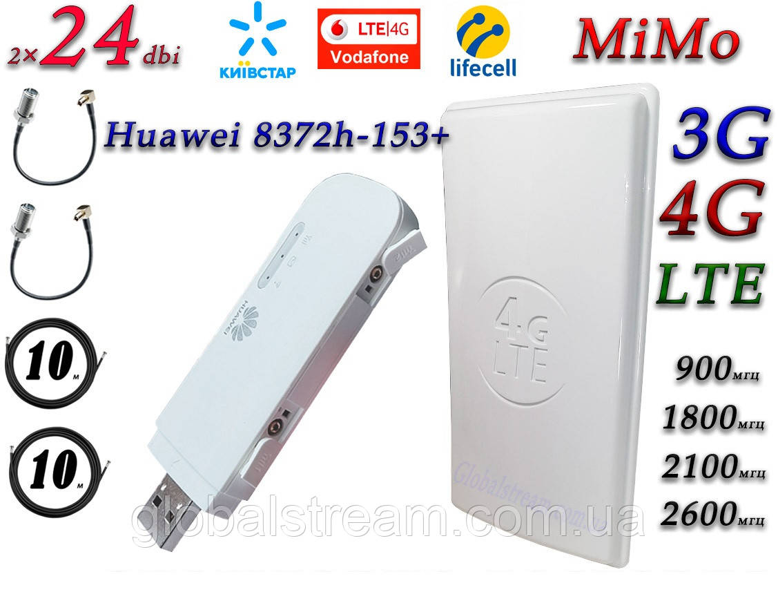 Повний комплект для 4G/LTE/3G з Huawei E8372h-153+ і Антена планшетна MIMO 2×24dbi (48 дб) 698-2690 МГц