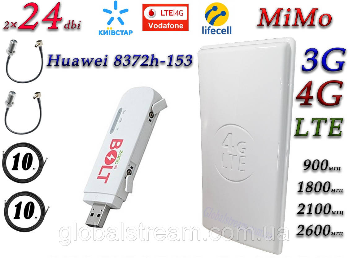 Повний комплект для 4G/LTE/3G з Huawei E8372h-153 + Антена планшетна MIMO 2×24dbi (48 дб) 698-2690 МГц