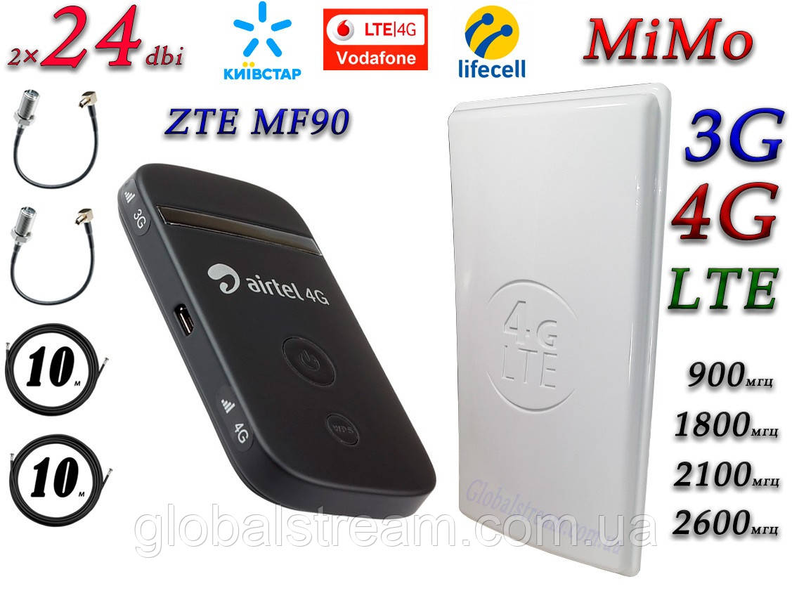 Повний комплект для 4G/LTE/3G c ZTE MF90 + Антена планшетна MIMO 2×24dbi (48 дб) 698-2690 МГц