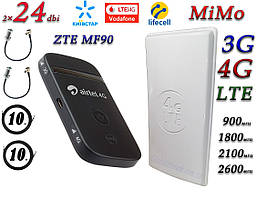 Повний комплект для 4G/LTE/3G c ZTE MF90 + Антена планшетна MIMO 2×24dbi (48 дб) 698-2690 МГц