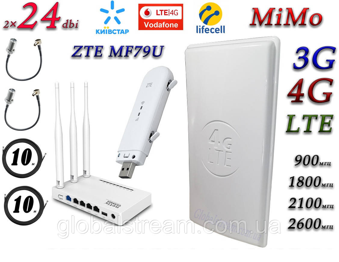 Повний комплект для 4G/LTE/3G з WiFi Роутер ZTE MF79UA (укр) + Netis MW5230 + Антена MIMO 2×24dbi (48 дб)
