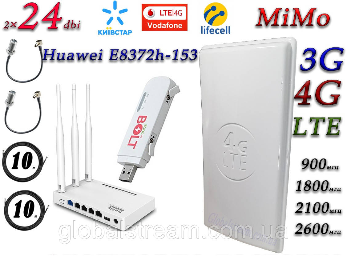 Повний комплект для 4G/LTE/3G з Wi-Fi Роутер Huawei E8372h-153+Netis MW5230 + Антена MIMO 2×24dbi (48дб), фото 1