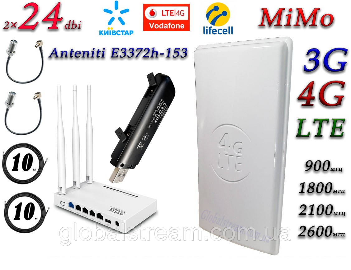 Повний комплект для 4G/LTE/3G c модем ANTENITI E3372h-153 + Netis MW5230 + Антена MIMO 2×24dbi (48дб)