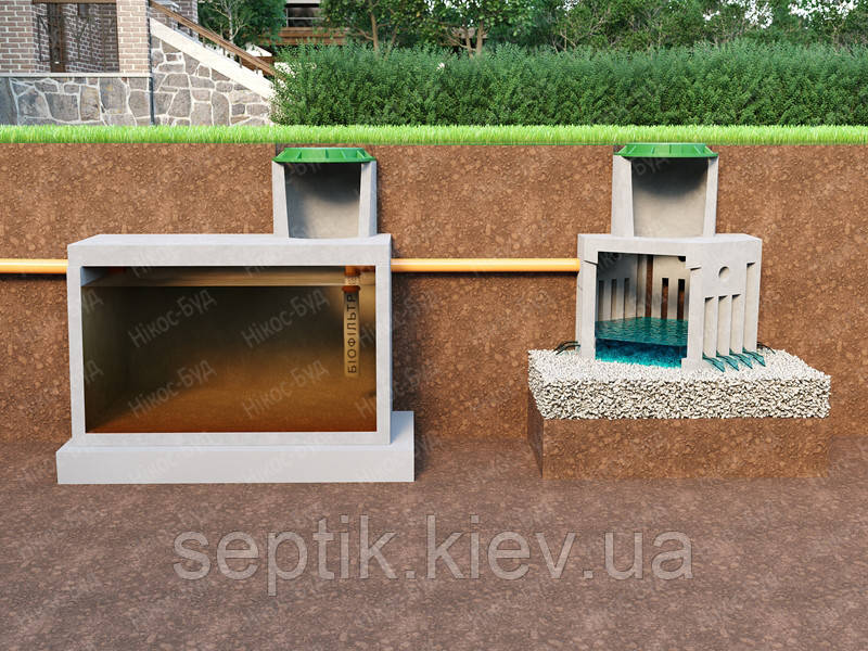 Септик 6000 л. однокамерний з гідробетону з біофільтром, фото 1