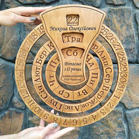 Вічний календар з дерева, Оригінальний подарунок босові