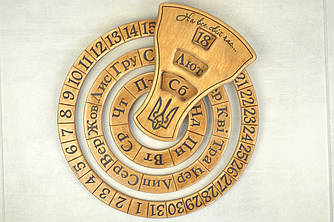 Вічний настінний дерев'яний календар, Подарунки директорам