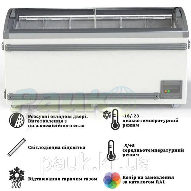 トントン バドミントン ヨネックス POWER CUSHION 65 Z（SHB65Z3）