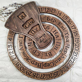 Настінний календар російською мовою - оригінальний подарунок до ювілею, річниці