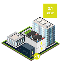 Готовое энергопотребление "Основной" 2.1 кВт автономной работы ИБП LPY-W-PSW-3000VA + АКБ SBL150-12i AGM