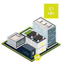Готове енерго рішення "Основний" 2.1 кВт автономної роботи ДБЖ LPY-W-PSW-3000VA + АКБ SBL150-12i AGM