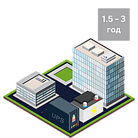 Готовое энергорешение "Бутовой" 1.5-3 ч автономной работы котла ИБП LPY-W-PSW-500VA + АКБ LP-40 MG