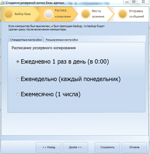 автоматизация торговли