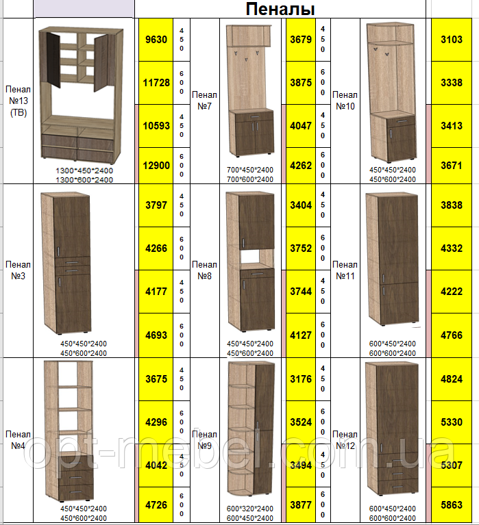 Пенали до шаф купе