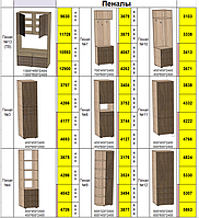 Пенали до шаф купе