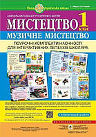 Мистецтво. Музичне мистецтво. Поурочні комплекти наочності для інтерактивних лепбуків школяра. 1 клас. НУШ -