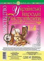 Мистецтво. 1-4 класи. Українські народні інструменти. Комплект наочності. НУШ - Будна Наталя Олександрівна