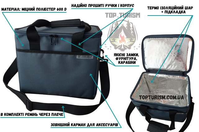 купить сумку холодильник Topturism 15 литров термосумки Topturism 15 литров