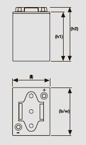 Размеры, тип вывода и момент затяжки аккумулятора Sonnenschein A406/165
