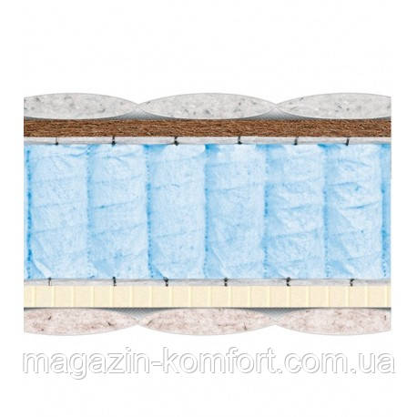 Матрац пружинний Сапфір, фото 1