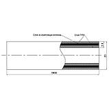 Труба PPR Blue Ocean FIBER-G армована скловолокном 20х2,8, фото 3