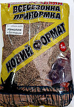 Новий формат Сливи