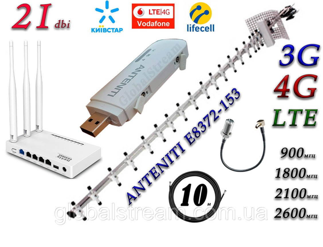 Повний комплект для 3G/4G/LTE Wi-Fi Роутер ANTENITI E8372h-153 + антена 21 дб + Netis MW5230, фото 1
