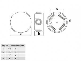 BB2-0141-0003 Термопластікова коробка ABS Ø70, IP44, фото 2